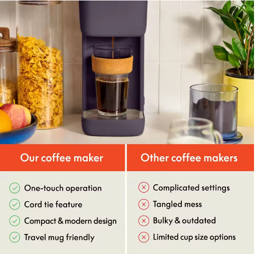 Single Serve Coffee Maker | Dual Brew (K-Cup & Ground Coffee)
